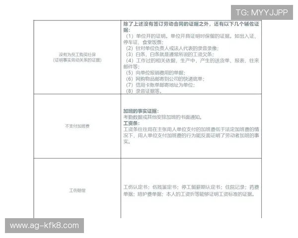 K8利来用户投诉处理流程与争议解决方案详解