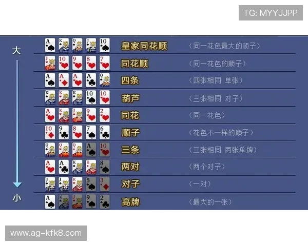 十三水扑克牌常见问题解答与技巧提升指南解决玩家在游戏中遇到的常见问题提供实用技巧帮助玩家快速提升十三水扑克牌的游戏水平