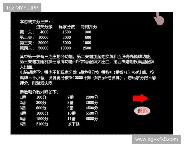 掌握二人麻将简单玩法的详细步骤与规则新手也能轻松玩转