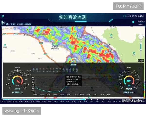 凯发手机进入首页后如何快速设置个人偏好和优化使用体验