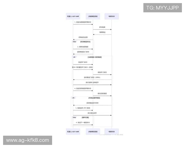凯发旗舰厅登录:最新版本下载与登录流程详细解析