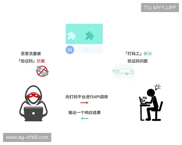 凯发旗舰平台知乎用户的真实评价，分析平台的技术支持与客户服务