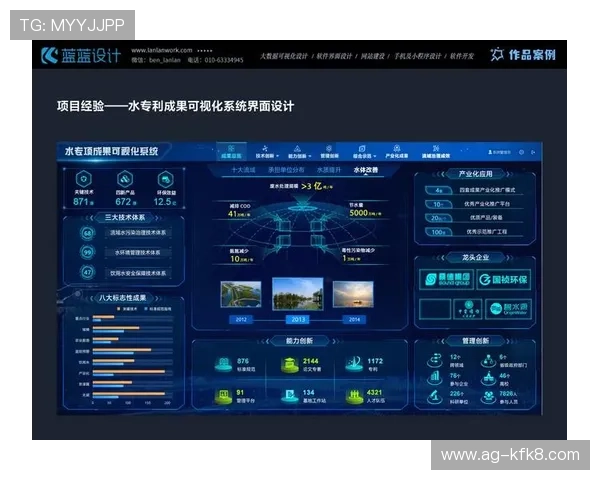 凯发电竞未来发展趋势：行业创新与用户体验持续优化的战略规划