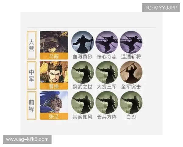 如何在K8在线中组建强力公会，提升团队合作与战斗力的实用技巧
